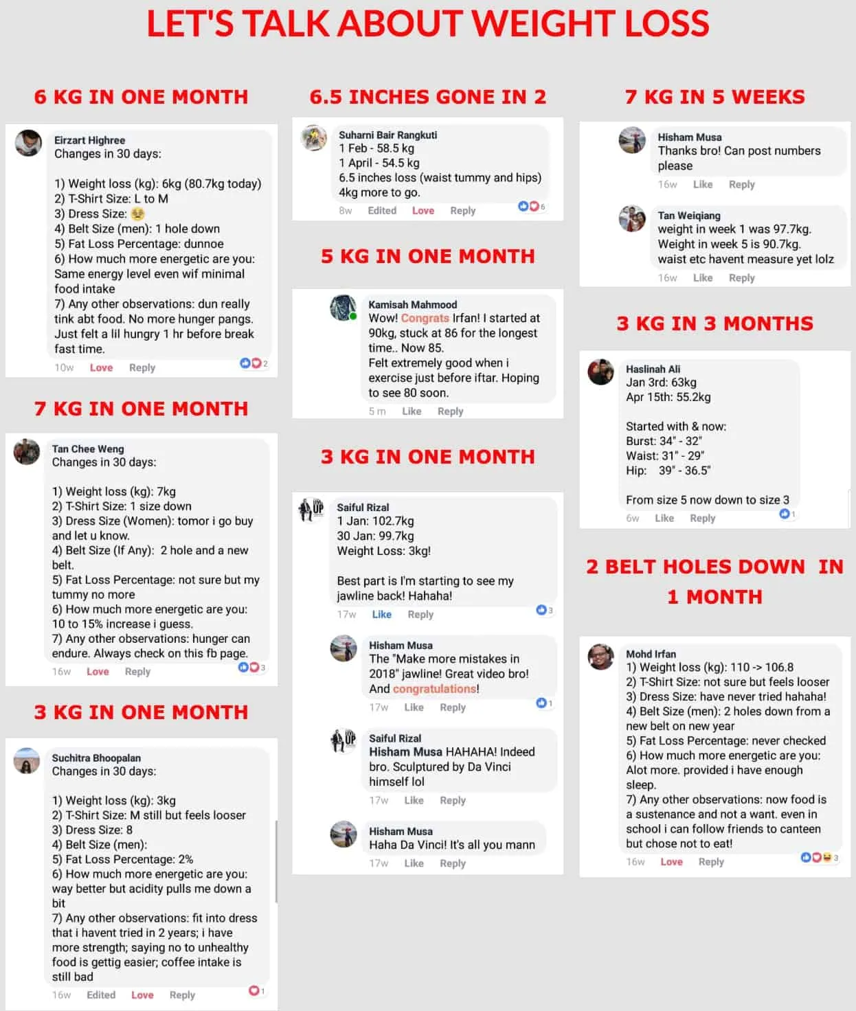 Different testimonials and success stories from different clients