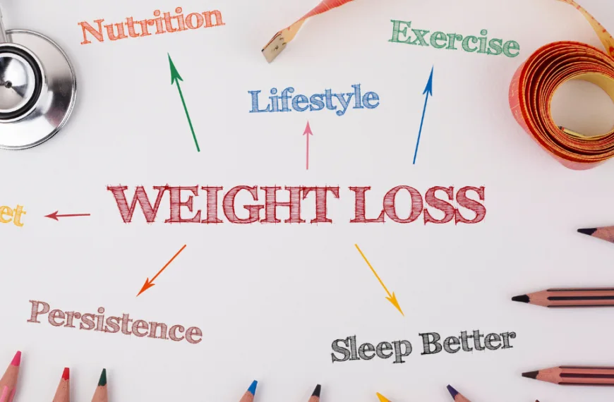 Overcoming Emotional Barriers In Weight Loss